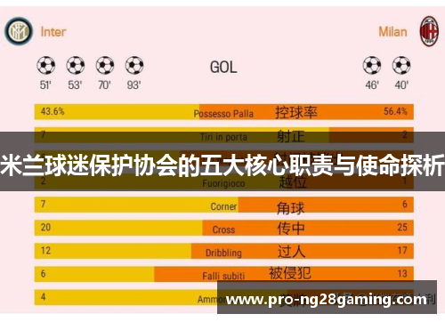 米兰球迷保护协会的五大核心职责与使命探析 米兰球迷保护协会的五大核心职责与使命探析