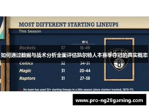 如何通过数据与战术分析全面评估凯尔特人本赛季夺冠的真实概率 如何通过数据与战术分析全面评估凯尔特人本赛季夺冠的真实概率