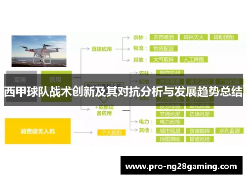 西甲球队战术创新及其对抗分析与发展趋势总结 西甲球队战术创新及其对抗分析与发展趋势总结