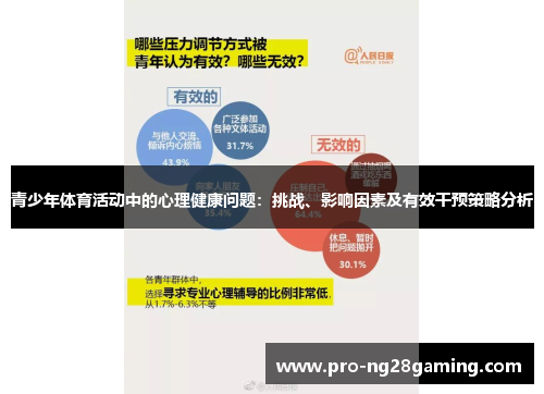 青少年体育活动中的心理健康问题:挑战、影响因素及有效干预策略分析 青少年体育活动中的心理健康问题:挑战、影响因素及有效干预策略分析