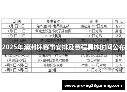 2025年澳洲杯赛事安排及赛程具体时间公布 2025年澳洲杯赛事安排及赛程具体时间公布