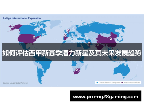 如何评估西甲新赛季潜力新星及其未来发展趋势