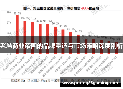 老詹商业帝国的品牌塑造与市场策略深度剖析 老詹商业帝国的品牌塑造与市场策略深度剖析
