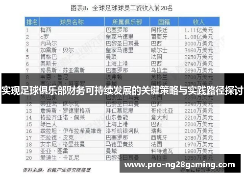 实现足球俱乐部财务可持续发展的关键策略与实践路径探讨