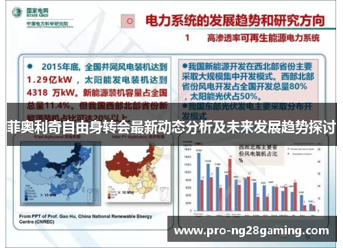菲奥利奇自由身转会最新动态分析及未来发展趋势探讨