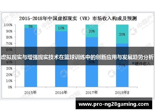 虚拟现实与增强现实技术在篮球训练中的创新应用与发展趋势分析 虚拟现实与增强现实技术在篮球训练中的创新应用与发展趋势分析