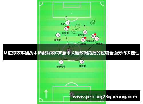 从进球效率到战术适配解读C罗意甲关键数据背后的逻辑全面分析决定性 从进球效率到战术适配解读C罗意甲关键数据背后的逻辑全面分析决定性